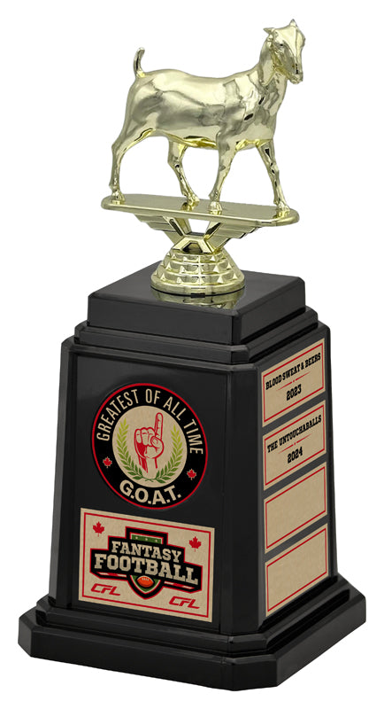 GOAT - THE G.O.A.T. , ANNUAL