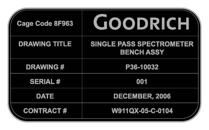 Anodized Aluminum Engraved Plates