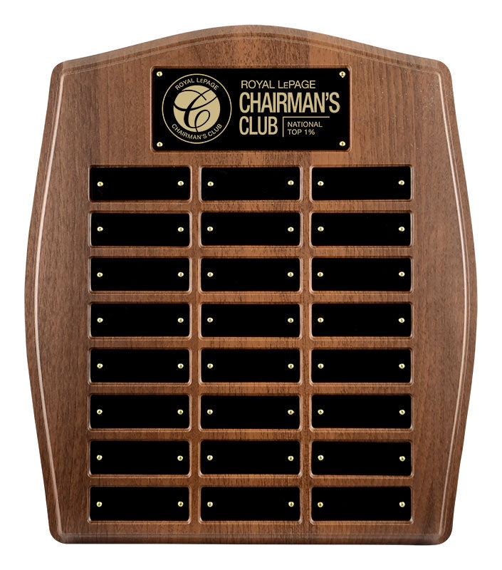 Honour Annual Plaque with Header Plate & Nameplates