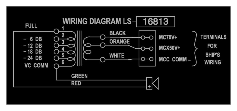 Anodized Aluminum Engraved Plates